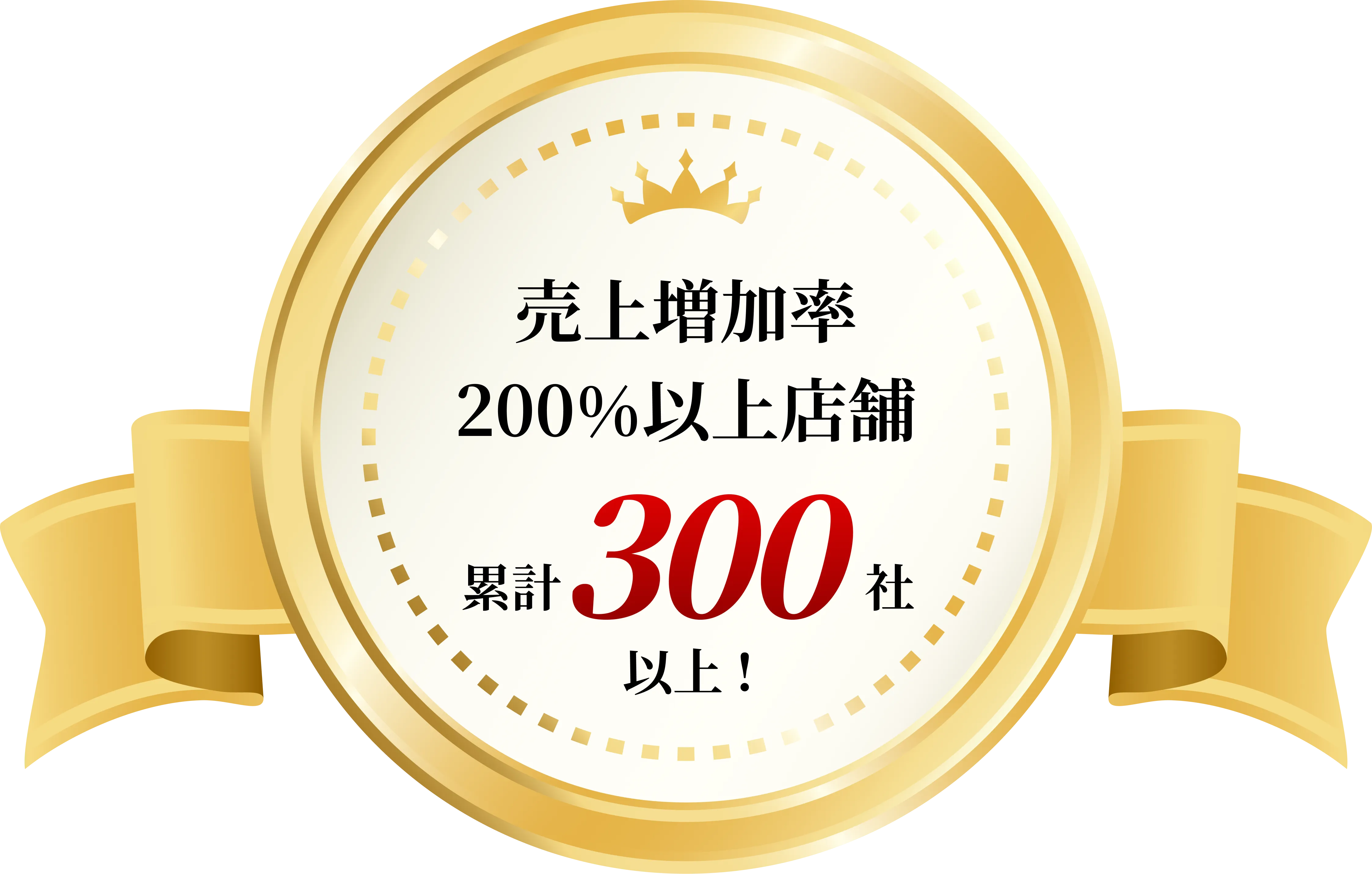 売上増加率200%以上店舗 累計300社以上